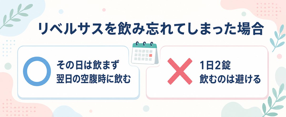 リベルサスを飲み忘れた