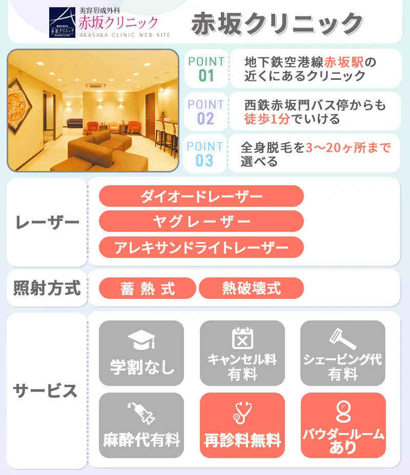 赤坂クリニック