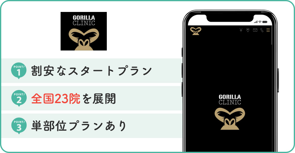 ゴリラクリニックのヒゲ脱毛特徴まとめ