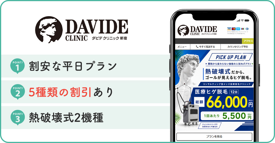 ダビデクリニックのヒゲ脱毛特徴まとめ