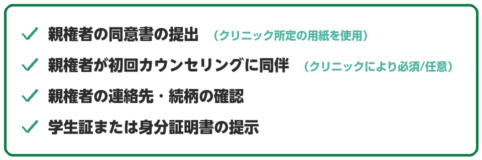 未成年者がヒゲ脱毛を契約する場合のクリニックの手続き一覧