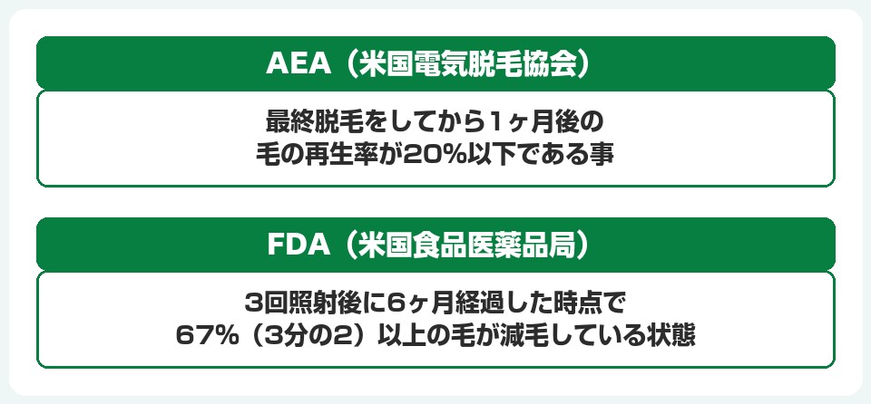 永久脱毛の定義まとめ