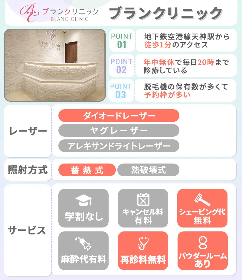 ブランクリニック