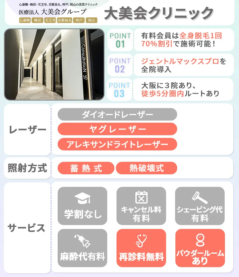 大美会クリニック