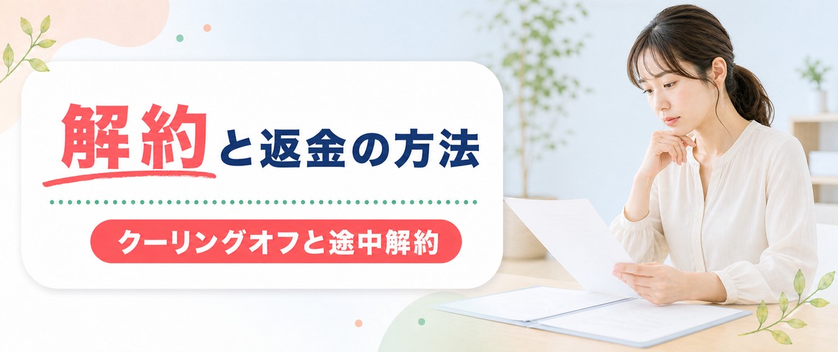 エミナルクリニックの解約と返金の方法