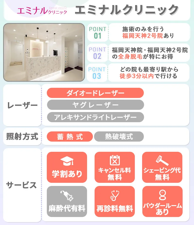 エミナルクリニック