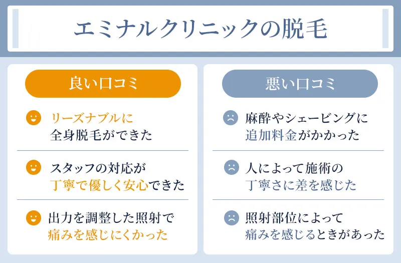 エミナルクリニックの良い口コミと悪い口コミ