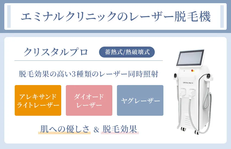 エミナルクリニックのレーザー脱毛機