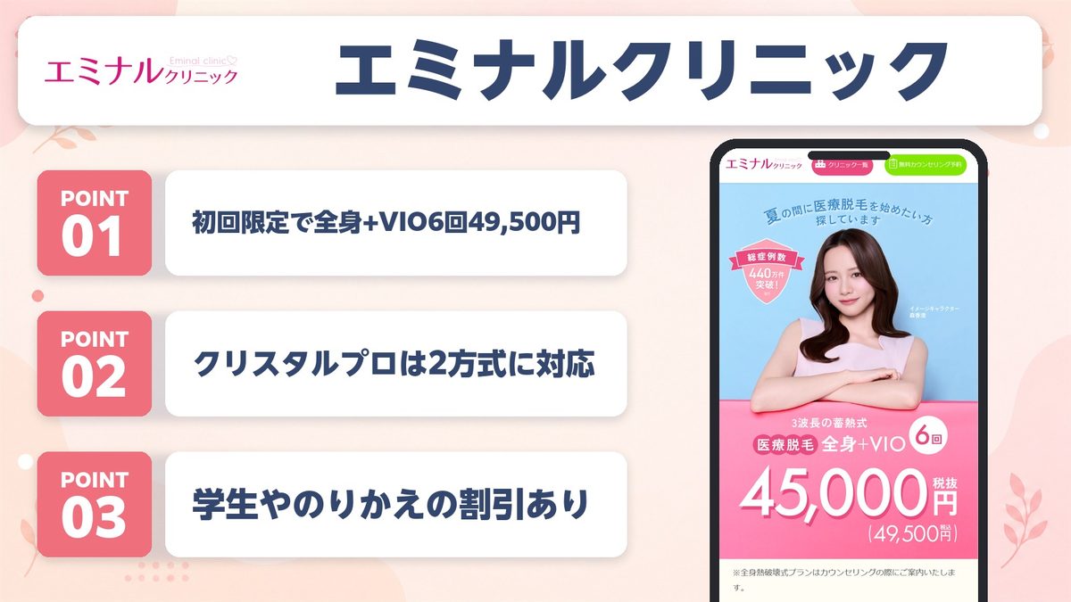 エミナルクリニック千葉院の特徴まとめ
