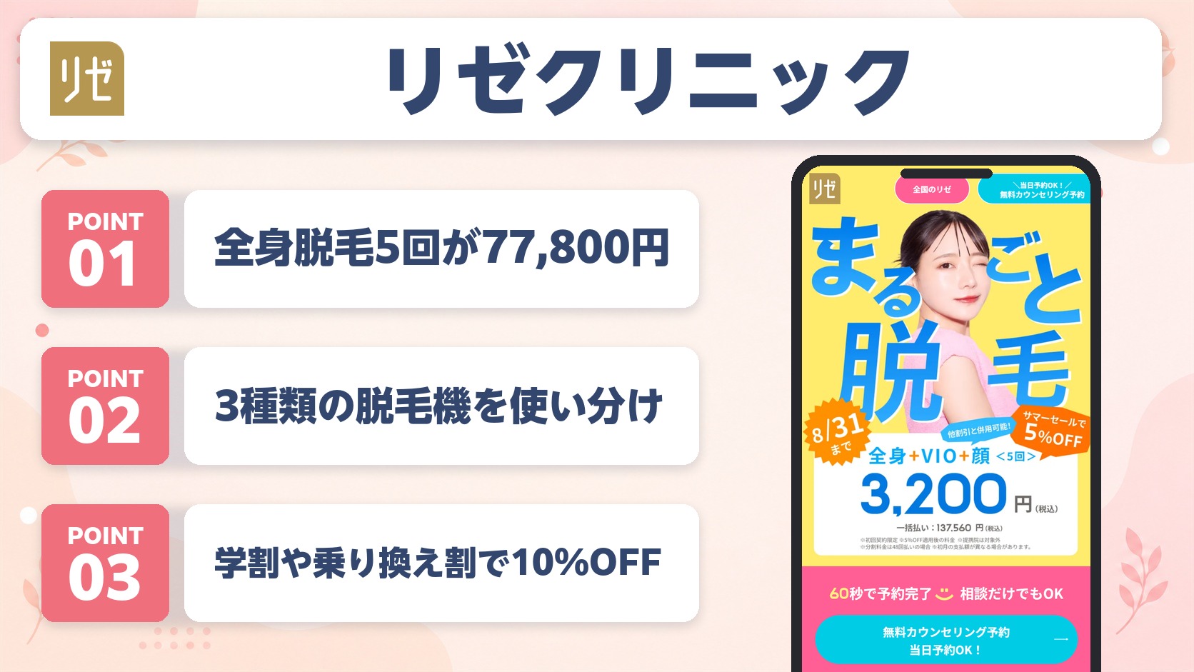 リゼクリニック千葉院の特徴まとめ