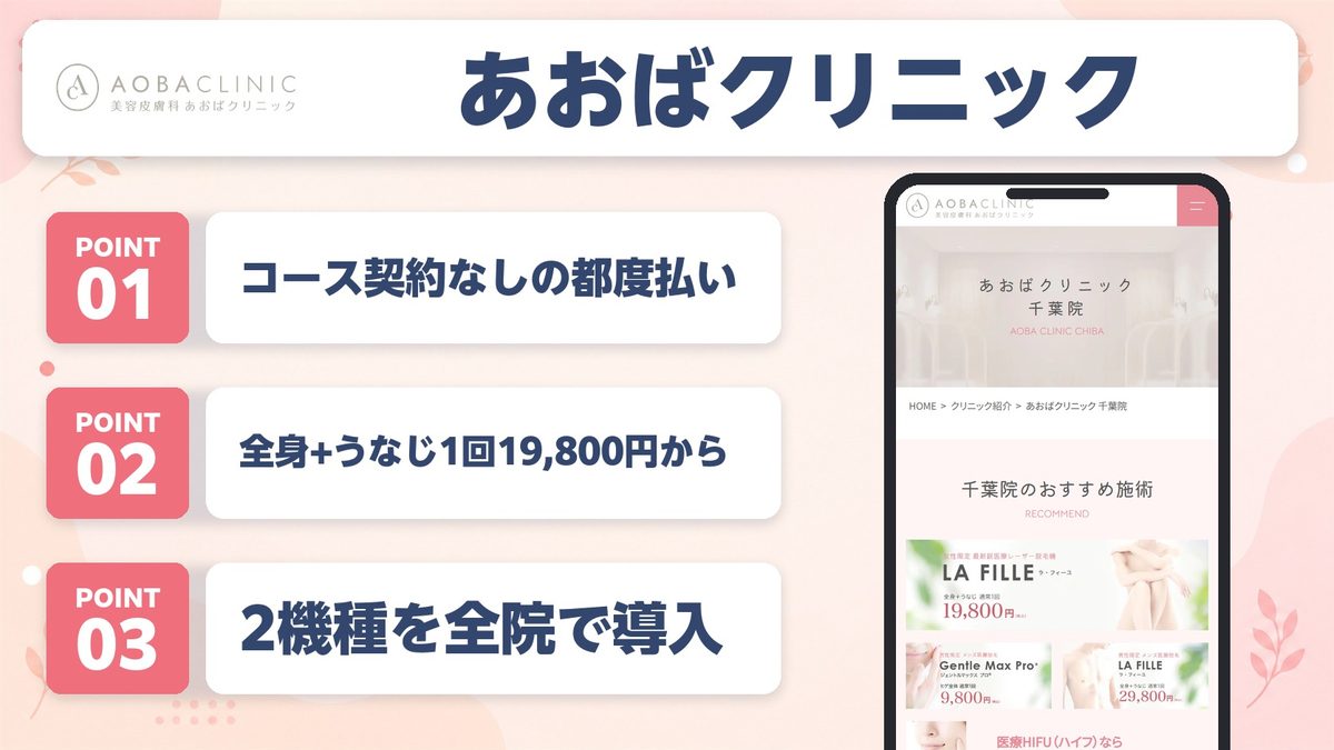 あおばクリニック千葉院の特徴まとめ