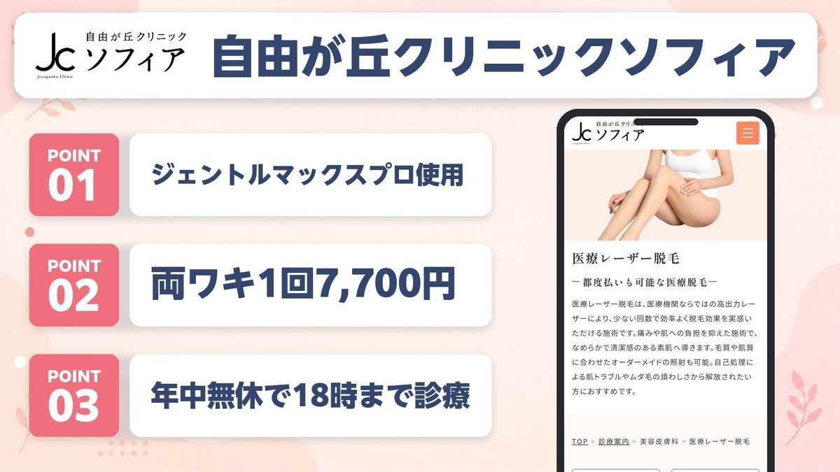 自由が丘クリニックソフィアの特徴まとめ