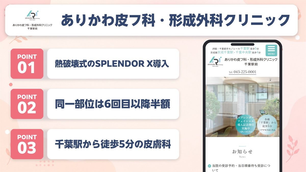 ありかわ皮フ科・形成外科クリニック千葉駅前の特徴まとめ