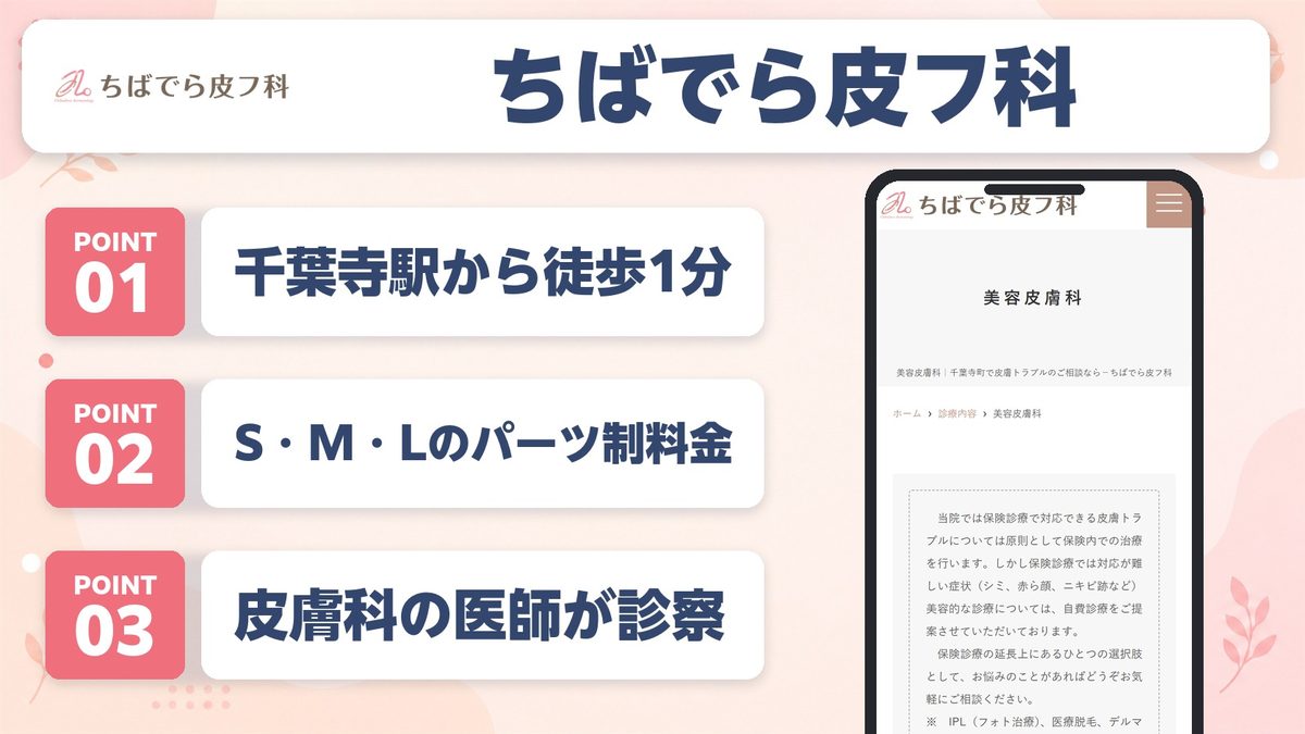 ちばでら皮フ科の特徴まとめ