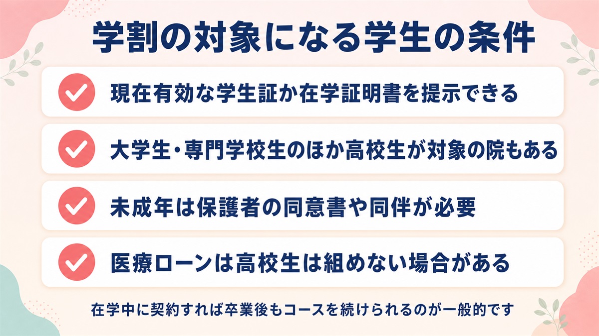 千葉の医療脱毛で学割の対象になる学生の条件をまとめた図