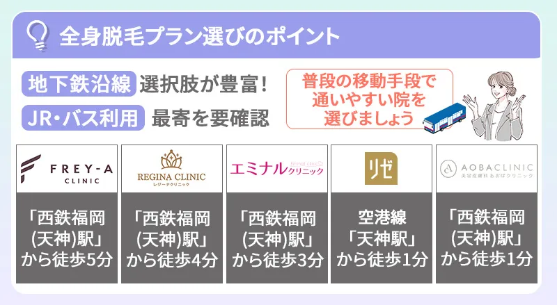福岡で公共交通機関を利用して通いやすいクリニック
