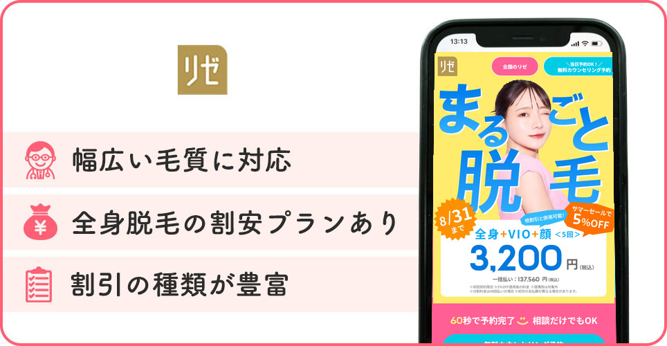 リゼクリニックの医療脱毛特徴まとめバナー