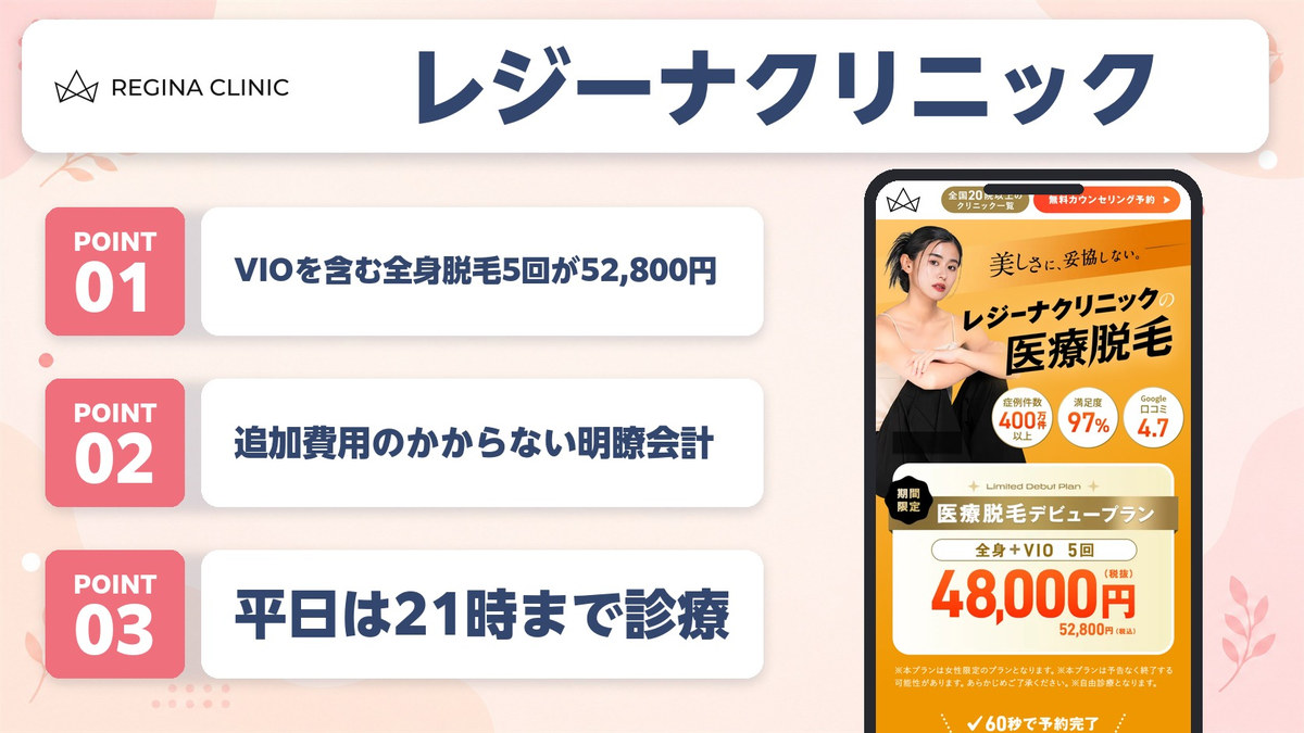 レジーナクリニック広島院の特徴3ポイントと公式LP