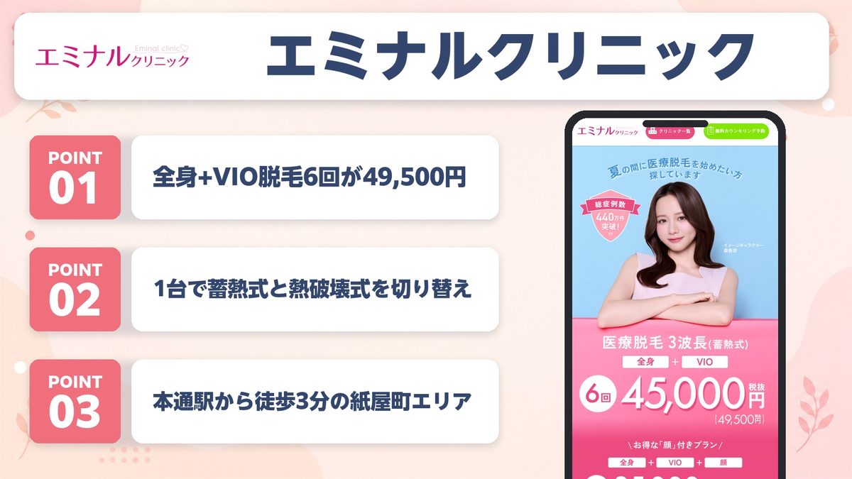 エミナルクリニック広島院の特徴3ポイントと公式LP