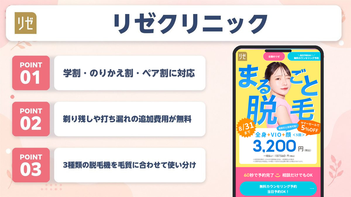 リゼクリニック広島院の特徴3ポイントと公式LP