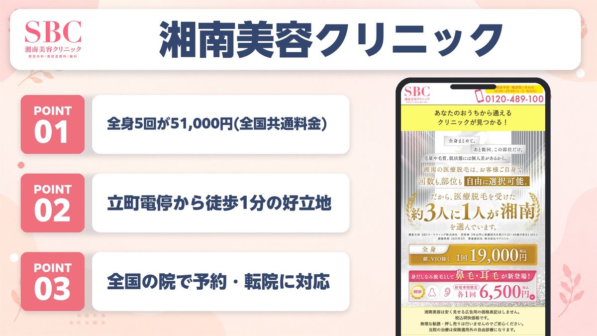 湘南美容クリニック広島院の特徴3ポイントと公式LP