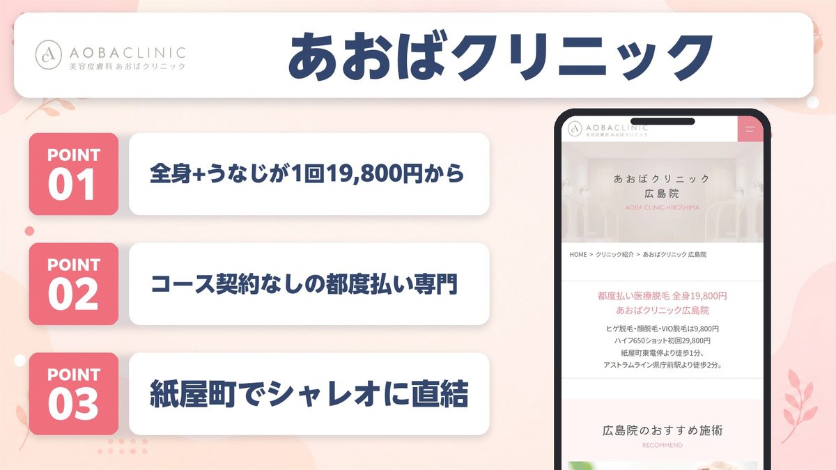 あおばクリニック広島院の特徴3ポイントと公式LP