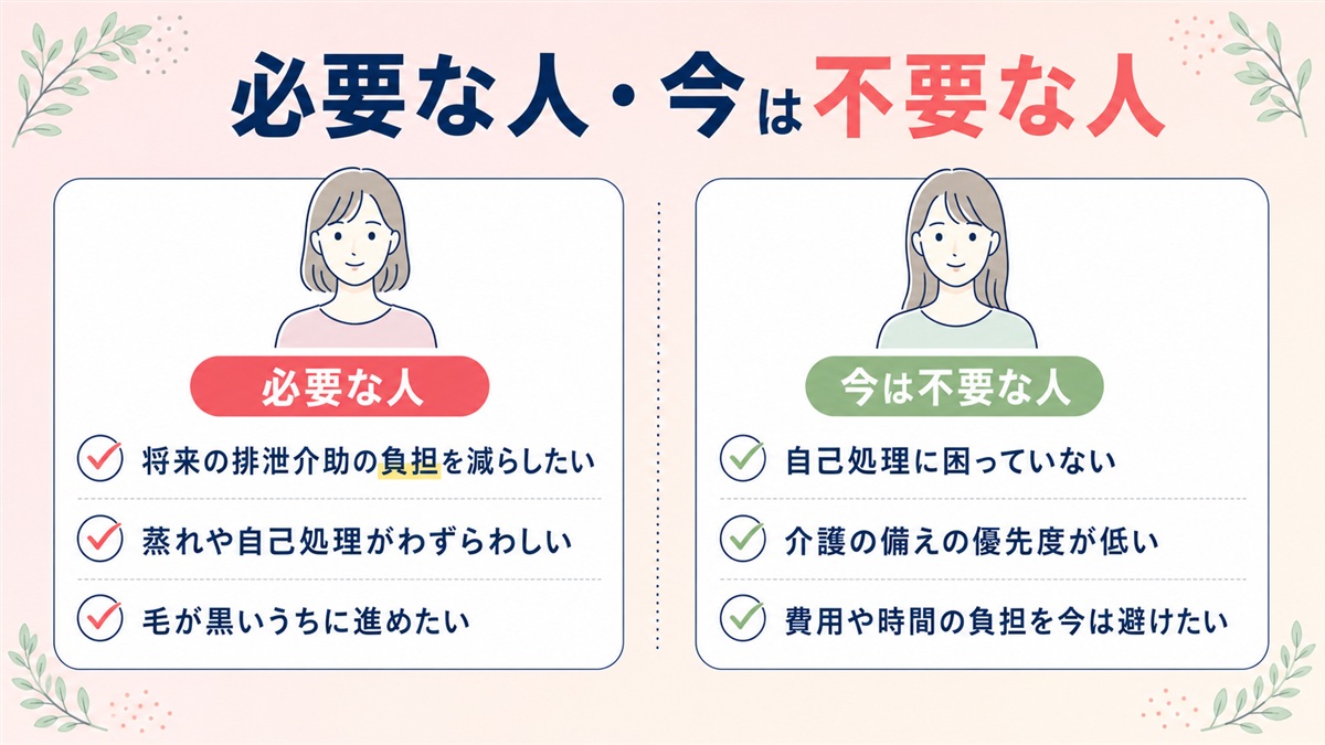 介護脱毛が必要な人と今は不要な人の特徴を対比した図