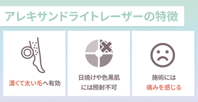 アレキサンドライトレーザーの特徴