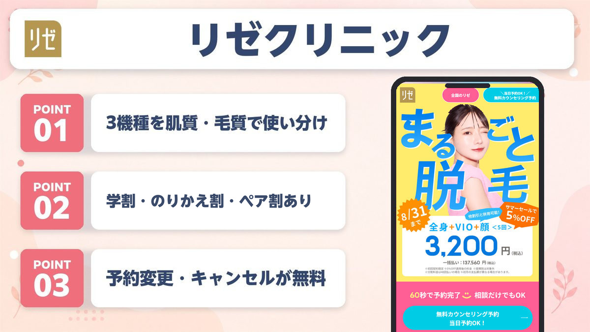 リゼクリニック神戸三宮院の特徴まとめ