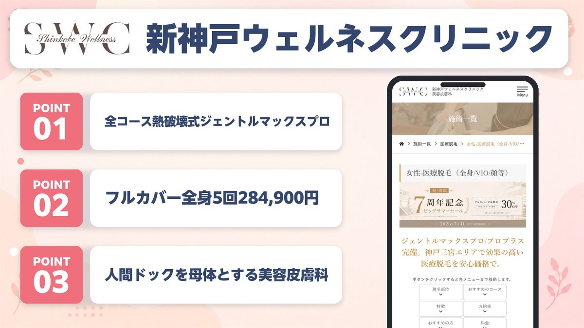 新神戸ウェルネスクリニックの特徴まとめ
