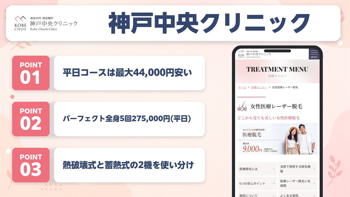 神戸中央クリニックの特徴まとめ