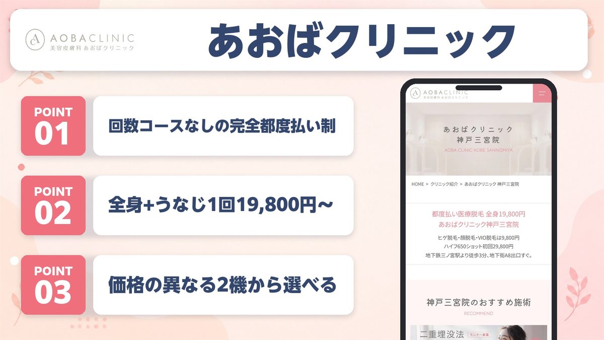あおばクリニック神戸三宮院の特徴まとめ