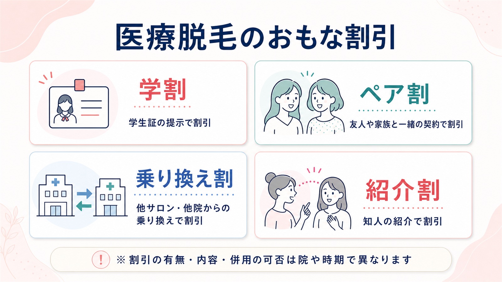 神戸で医療脱毛を都度払いで受けられるクリニックと学割などの割引を紹介