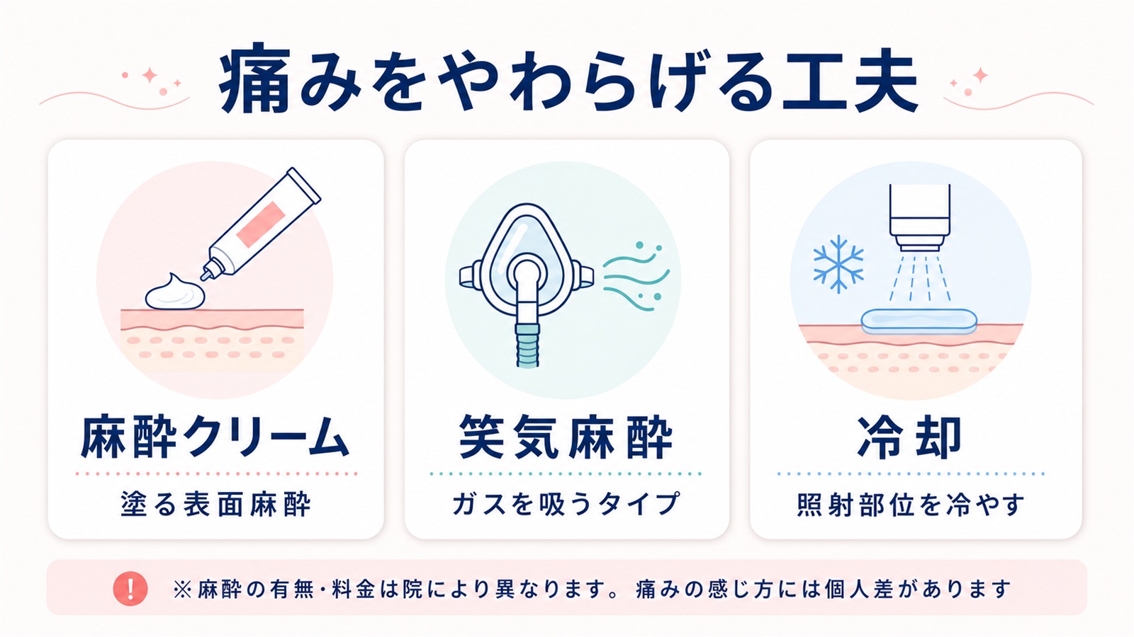 神戸の医療脱毛クリニックの選び方！契約前に確認したいことを解説