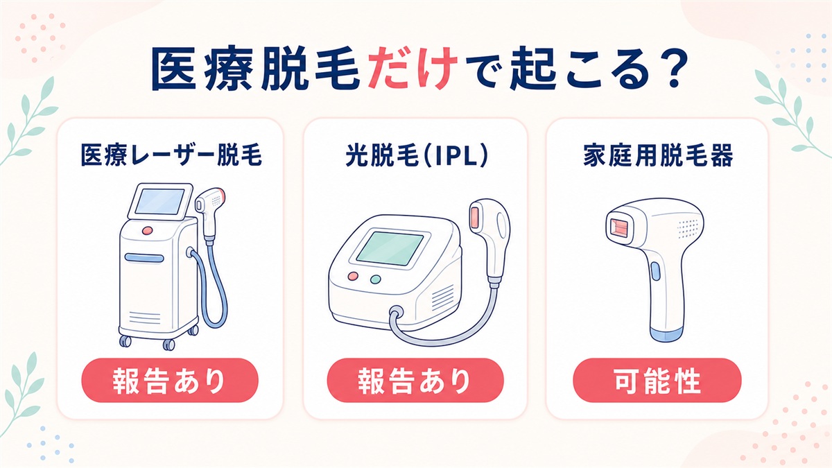 硬毛化の原因は？なぜ脱毛で毛が濃くなるのか