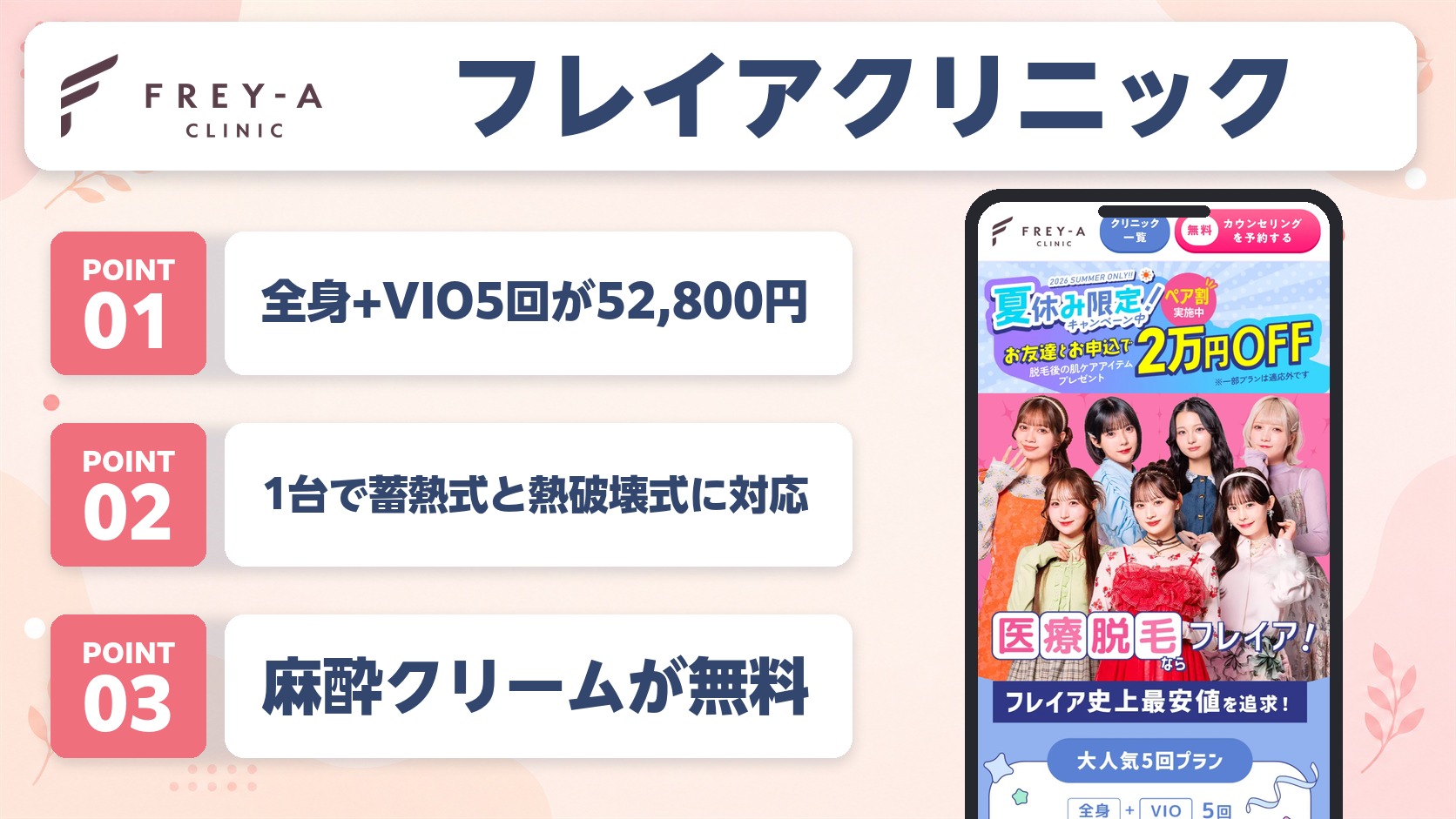 フレイアクリニック京都院の特徴まとめ