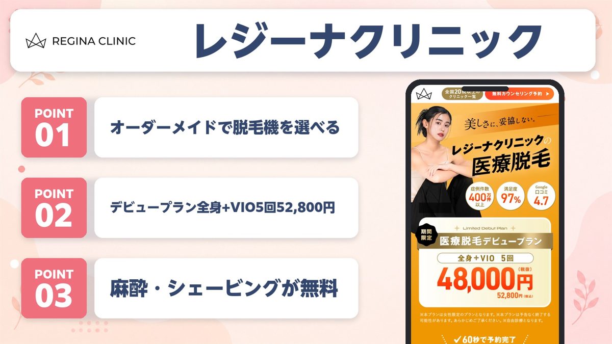 レジーナクリニック京都四条河原町院の特徴まとめ