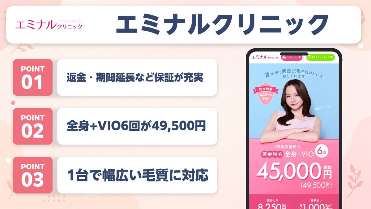 エミナルクリニック京都院の特徴まとめ