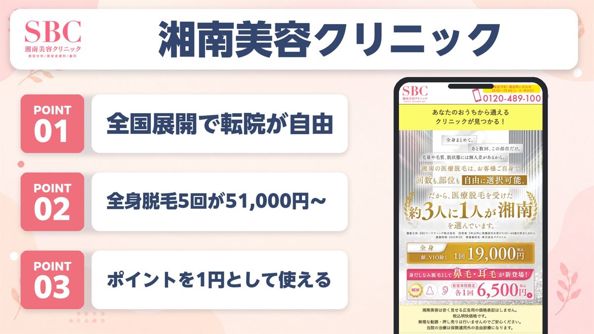 湘南美容クリニック京都院の特徴まとめ