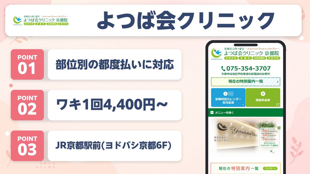 よつば会クリニック京都院の特徴まとめ