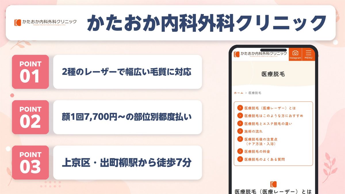 かたおか内科外科クリニックの特徴まとめ