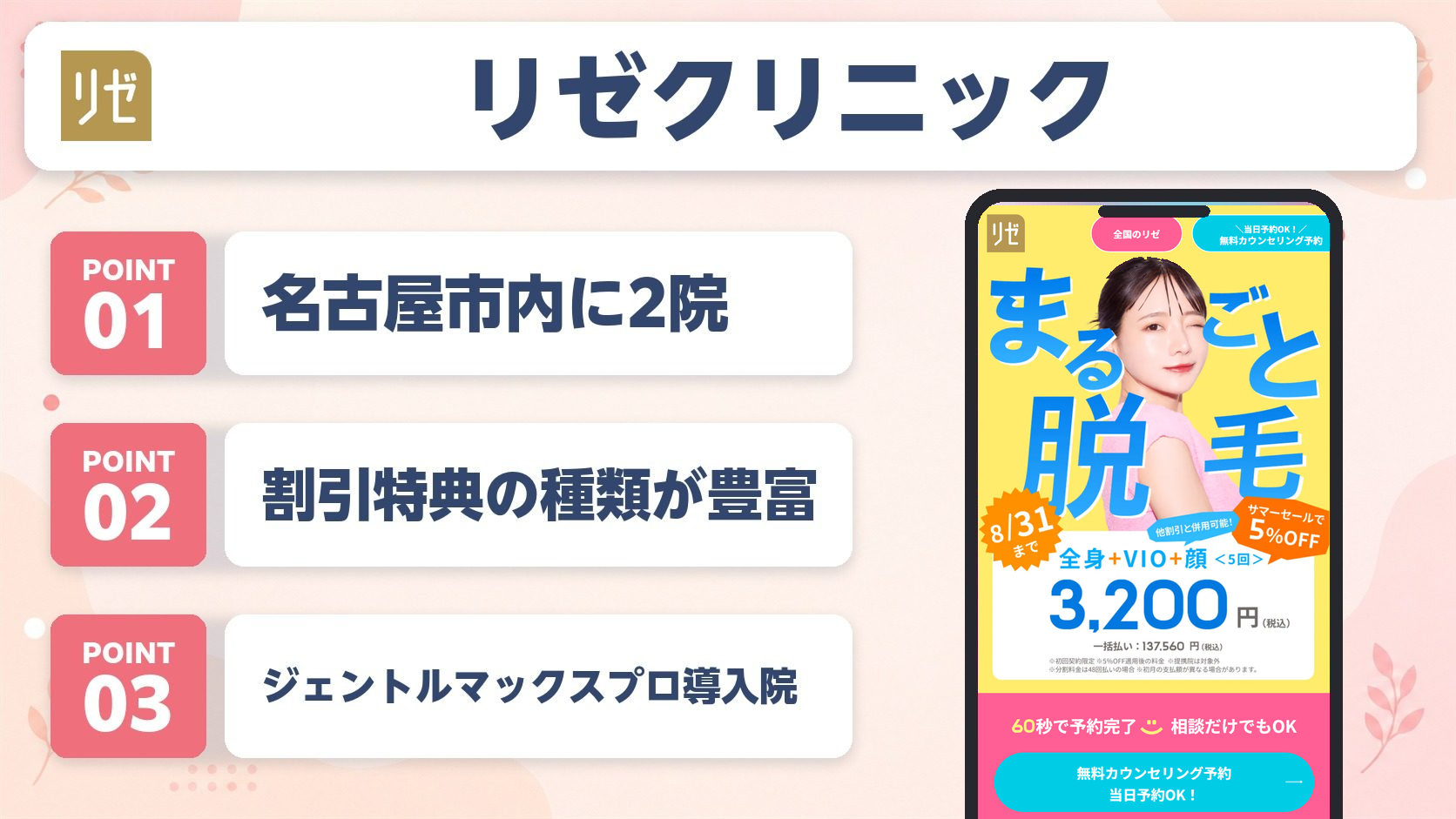 リゼクリニックの医療脱毛特徴まとめ