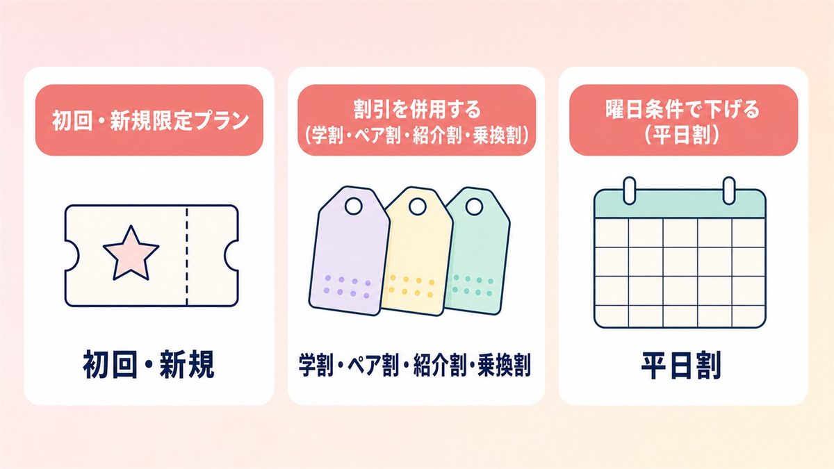 医療脱毛は沖縄でいくらかかる？全身やVIOの料金(値段)相場を比較