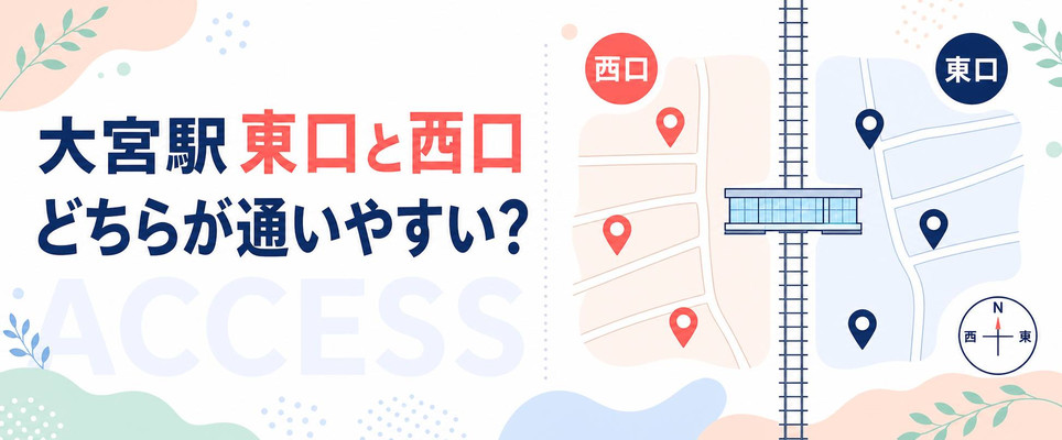大宮駅の東口と西口の医療脱毛クリニックはどちらが通いやすい？