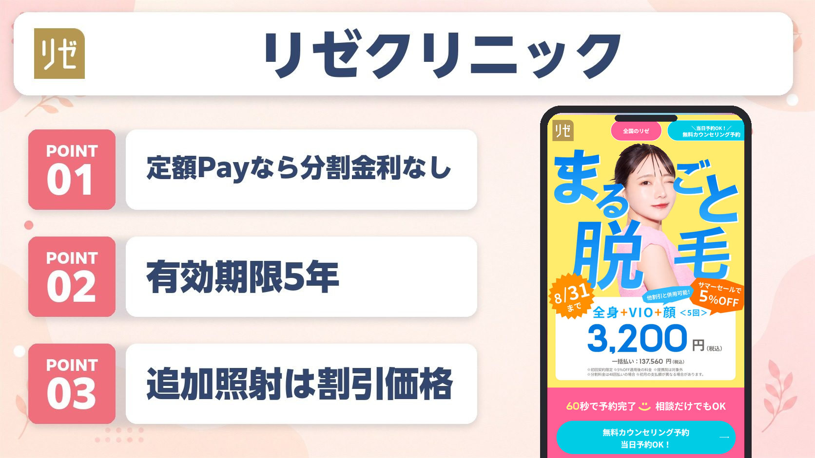 リゼクリニックの医療脱毛の特徴まとめバナー