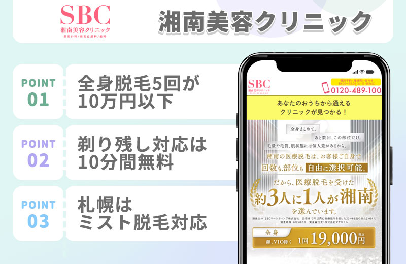 湘南美容クリニックの医療脱毛の特徴まとめバナー