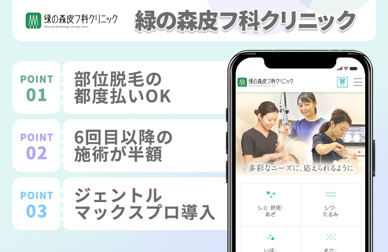 緑の森皮フ科クリニックの医療脱毛の特徴まとめバナー
