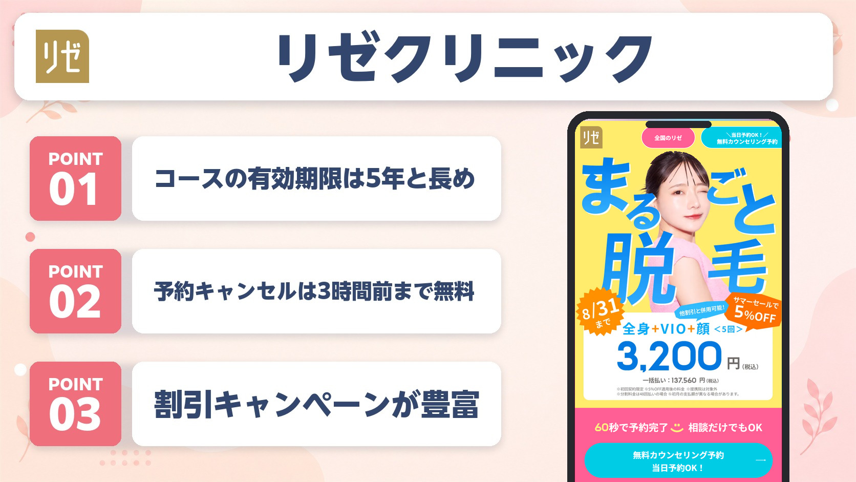 リゼクリニック仙台院の特徴まとめ