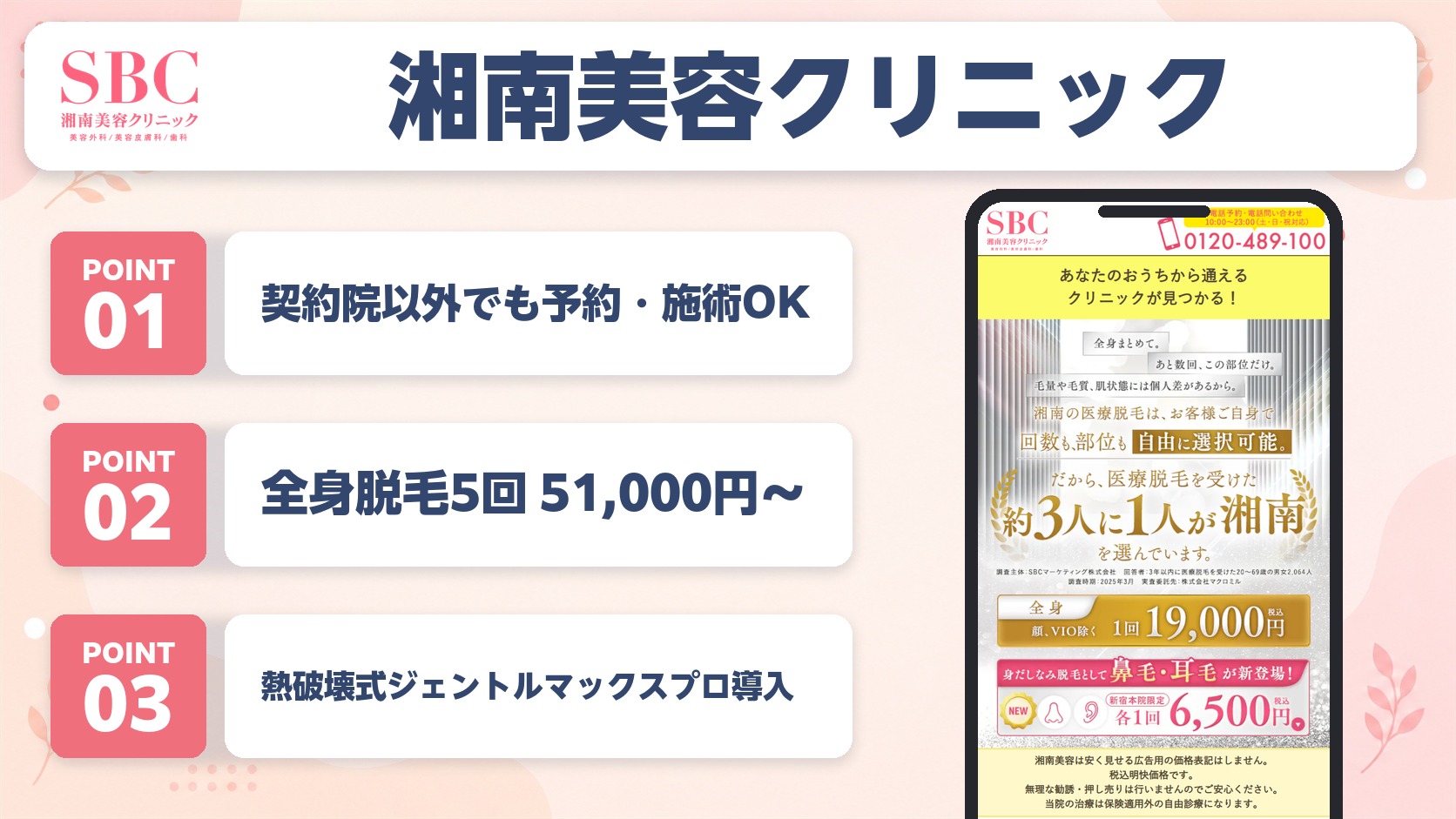 湘南美容クリニック仙台院の特徴まとめ