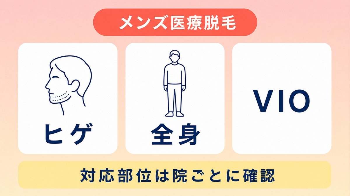 静岡でメンズ医療脱毛を受けるなら？ヒゲ・全身・VIOの対応院を紹介